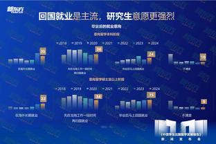 这没得黑！威少全场攻防积极&砍14分11板6助0失误&拼下6前场板